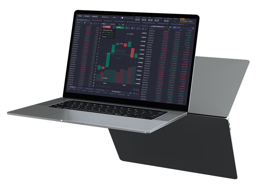 CFD Trading